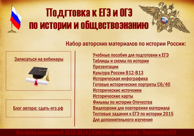 Как подготовить к егэ по истории 2018 Как подготовить к егэ по истории 2018