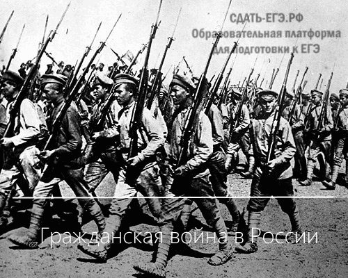 Гражданская Война России 1918 Кратко